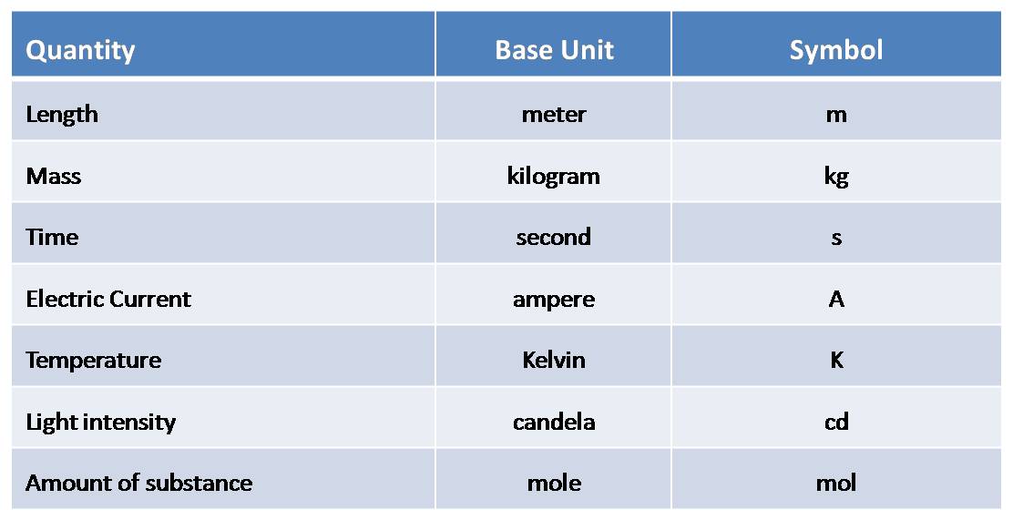 international-metric-system-industrial-heaters-from-delta-t